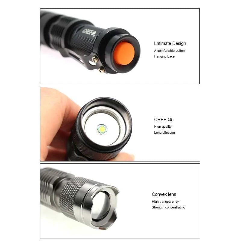 Tactical Mini Flashlight