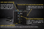 J Box - 30 Day Modular Survival & Gear System