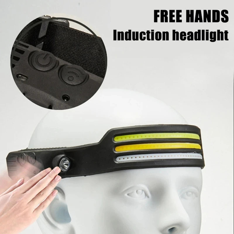LED Induction Headlamp for Fishing - Tactical Wilderness