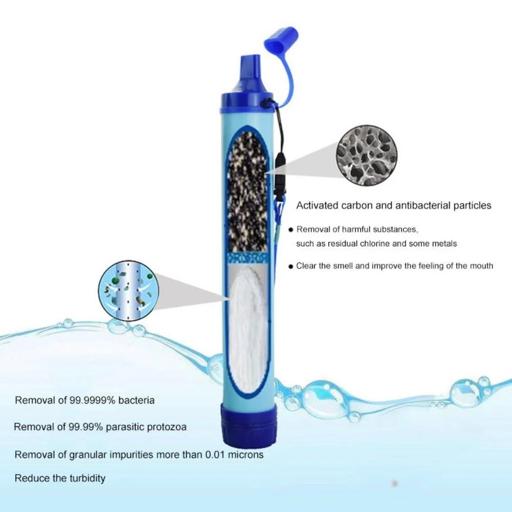 Emergency Portable Water Purifier - Tactical Wilderness