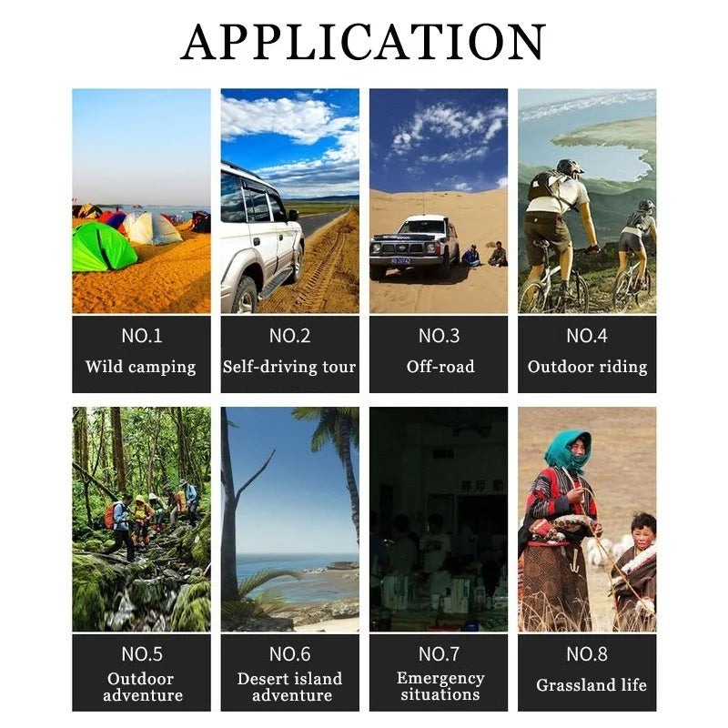 70W Foldable Solar Mobile Charger - Tactical Wilderness