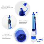 Emergency Portable Water Purifier - Tactical Wilderness