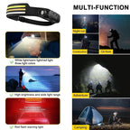 LED Induction Headlamp for Fishing - Tactical Wilderness