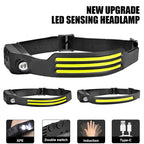 LED Induction Headlamp for Fishing - Tactical Wilderness
