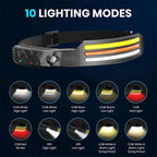 LED Induction Headlamp for Fishing - Tactical Wilderness