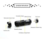Tactical Mini Flashlight