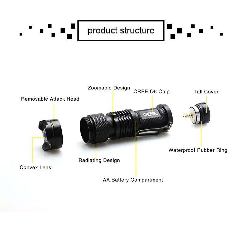 Tactical Mini Flashlight